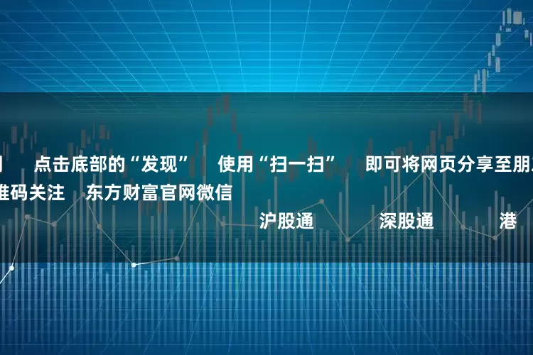 配资盈利网      点击底部的“发现”     使用“扫一扫”     即可将网页分享至朋友圈                            扫描二维码关注    东方财富官网微信                                                                        沪股通             深股通             港